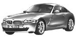 BMW E86 P151F Fault Code