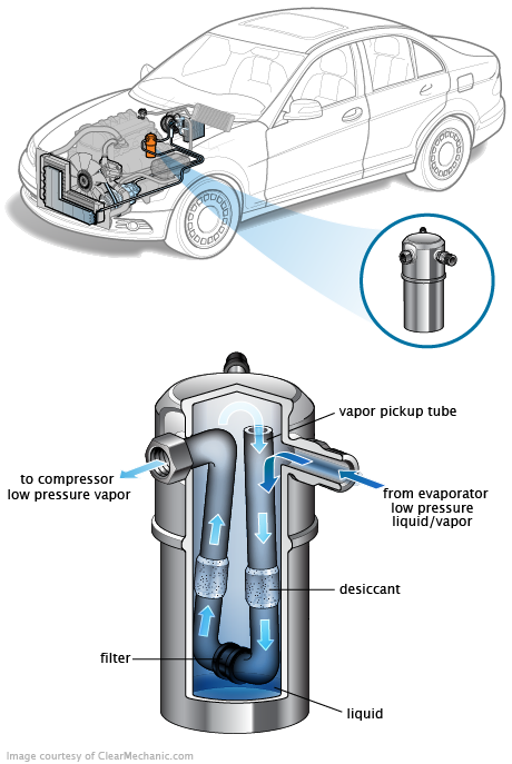 See P151F repair manual